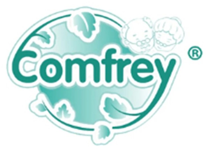 Comfrey